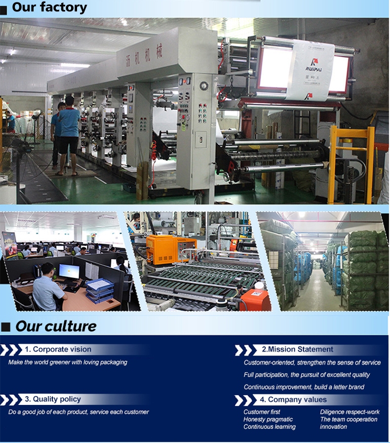 honeycomb packing paper manufacturer